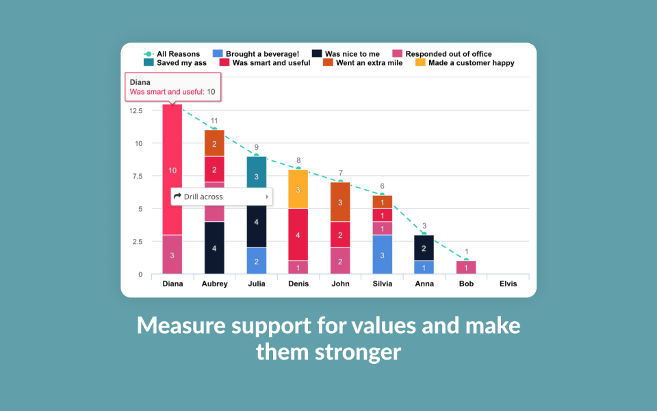 screenshot of Good Job Pal